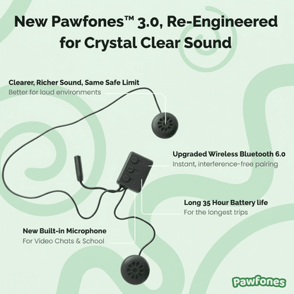 NEW & Improved Pawfones® 3.0